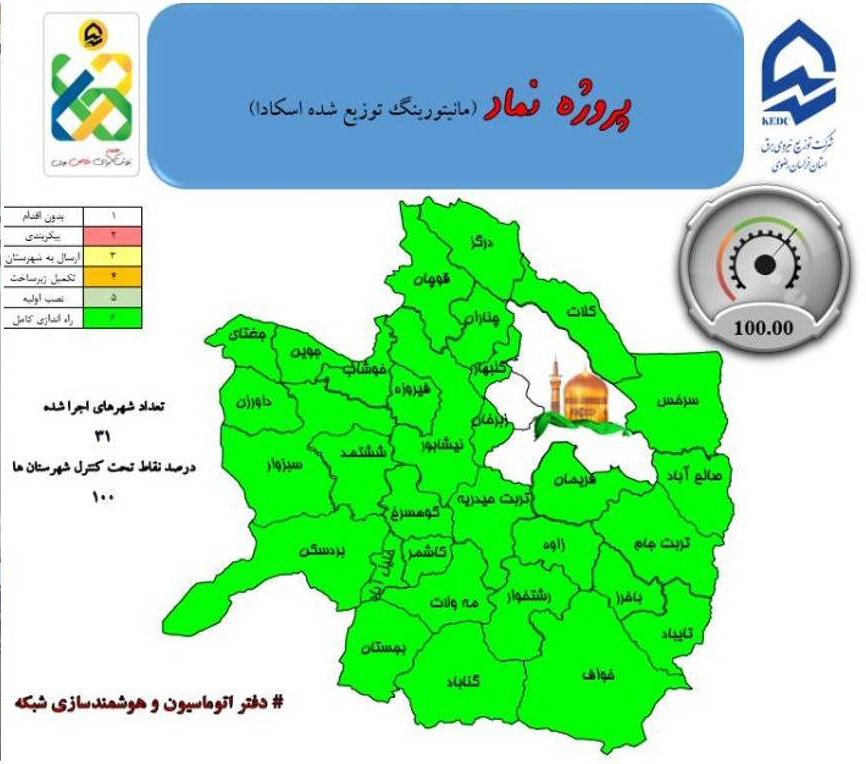 همه نقاط اتوماسیون در شرکت توزیع نیروی برق خراسان رضوی رویت پذیر شد